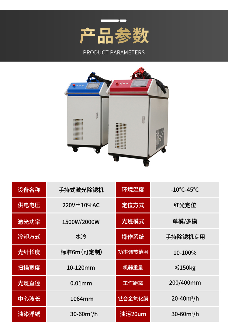 激光除銹機